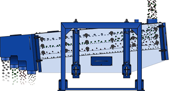 2024方形摇摆筛工作原理 (1)