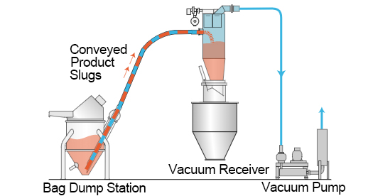 ed267be0f4537d57e38bb3bef341547